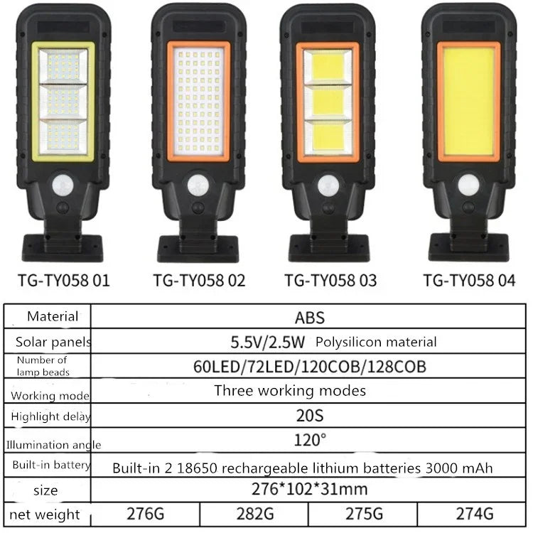 ソーラーランプ本体誘導壁掛けランプLED屋外防水照明街灯、128 COB