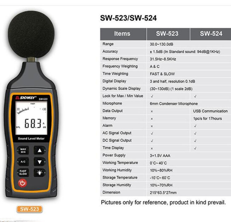 SNDWAYハンドヘルド高精度騒音デシベルメーター、SW523、SW524（ストレージ＋USB通信）
