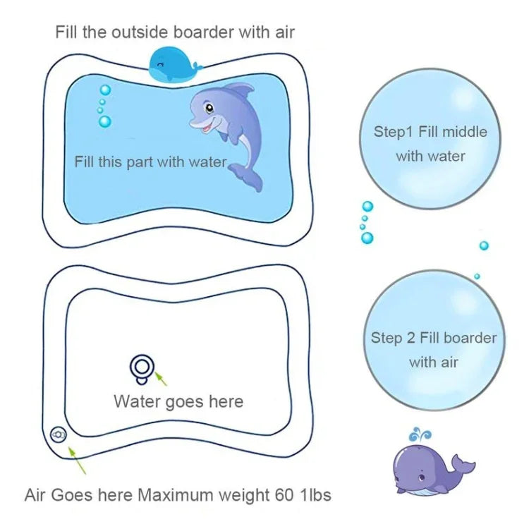 ベビー用インフレータブル水族館遊びクッション うつ伏せパッドおもちゃマット、ライトブルー 66*50cm、ホワイト 60*50cm、ブルー 60*50cm