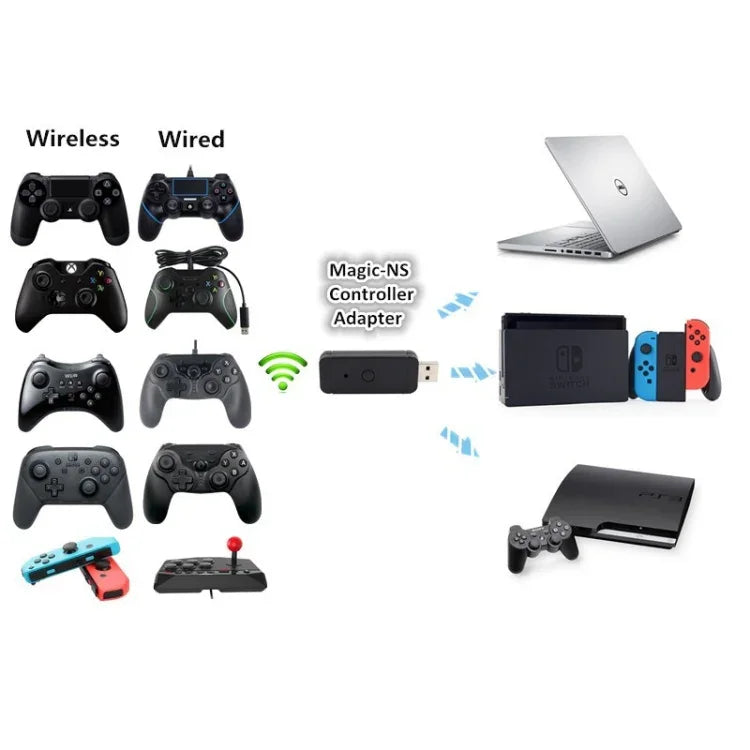 JYS-130 ワイヤレスBluetoothゲームパッドコンバーターアダプター PS3 / Switch / PC用、PS3 / Switch / PC用