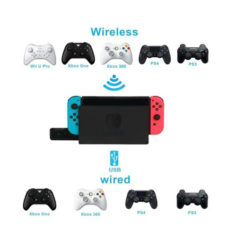 JYS-130 ワイヤレスBluetoothゲームパッドコンバーターアダプター PS3 / Switch / PC用、PS3 / Switch / PC用