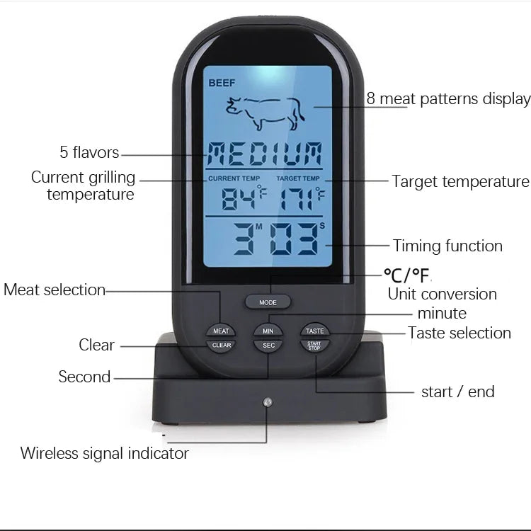 デジタルプローブタイプ オーブン調理用食品温度計 キッチンツール、GHY-6002