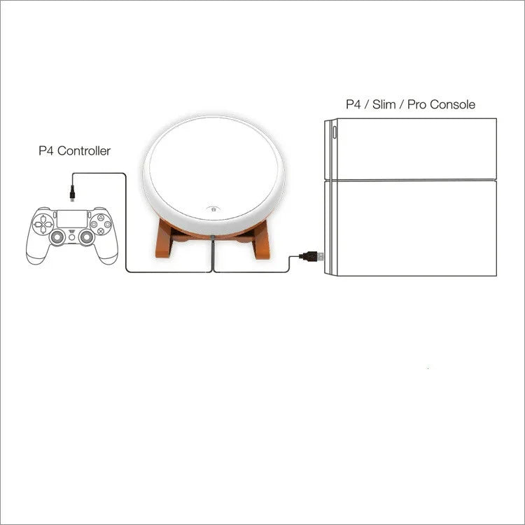 DOBE TP4-1761 ゲームドラム ユニバーサル有線ゲーム太鼓 PS4 / Slim / Pro用