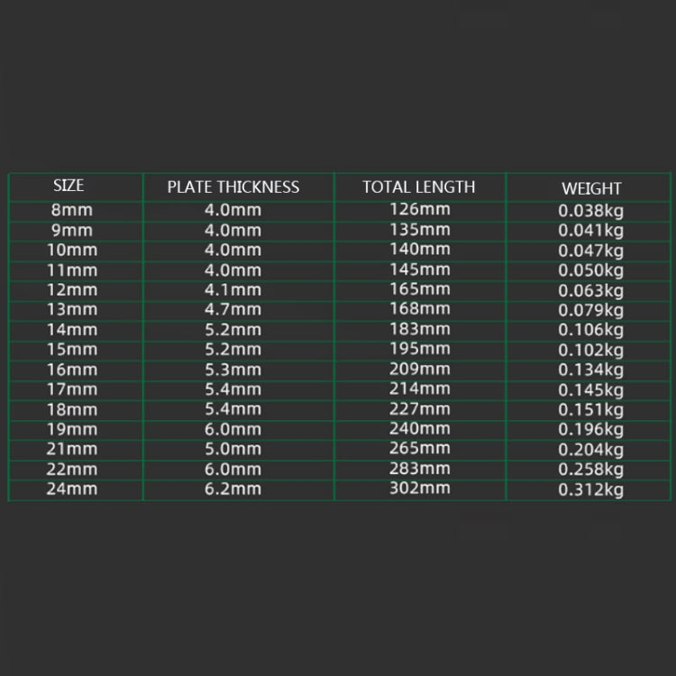 TUOSEN 手動 ハードウェアツール開口 梅花両用レンチセット、10イン1、12イン1、14イン1、15イン1
