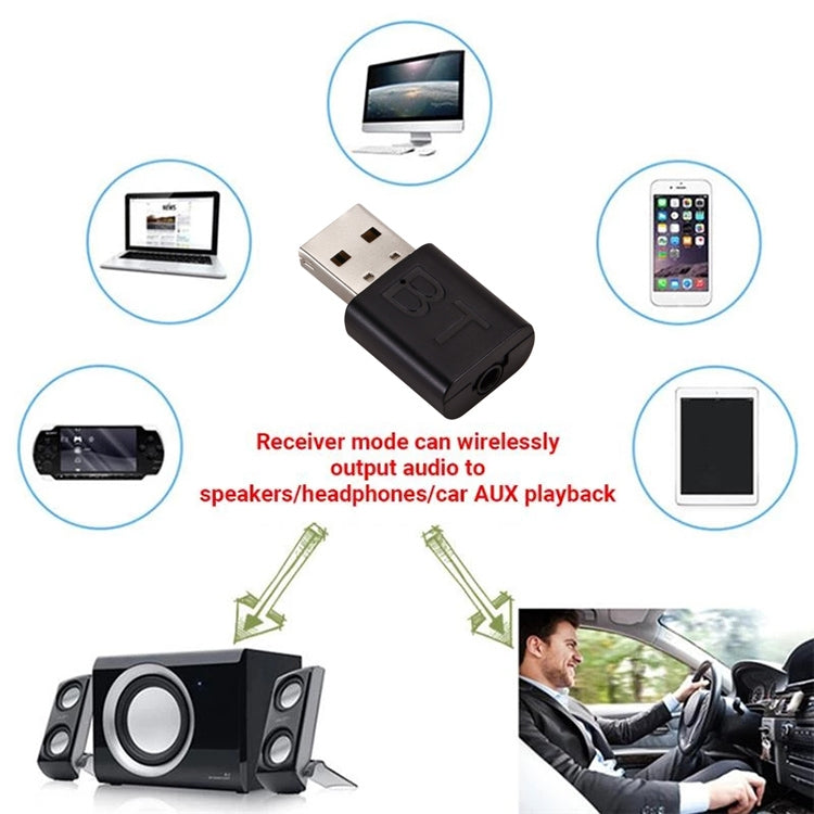Bluetooth オーディオトランスミッター レシーバー USB Bluetoothアダプター テレビ／PC 車用スピーカー, BT600