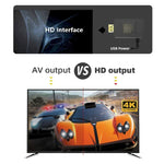 ワイヤレスダブルHDMIテレビミニゲームコンソール、Y2 SG セガ（900ゲーム内蔵）