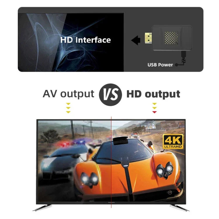 ワイヤレスダブルHDMIテレビミニゲームコンソール、Y2 SG セガ（900ゲーム内蔵）