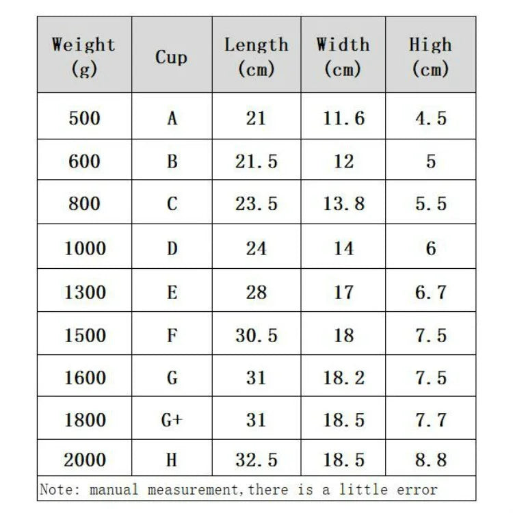 女装用乳房インプラント 連結シリコン乳房義乳 円形乳房 500g、600g、800g、1000g、1300g、1500g、1800g、2000g