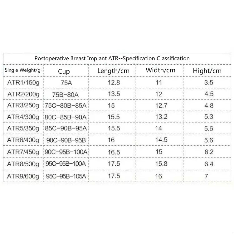 三角形凹底シリコン義乳 術後補正用乳房 150g、200g、250g、300g、350g、400g、450g、500g、600g