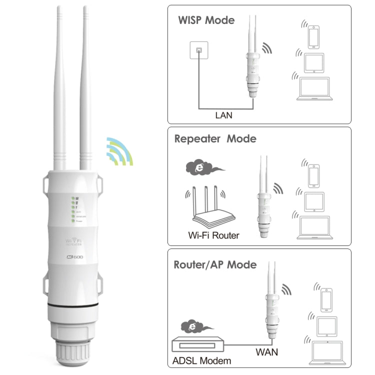 WAVLINK AC600 AP 2.4G/5G デュアル周波数 屋外高出力リピーター、EUプラグ、USプラグ、UKプラグ
