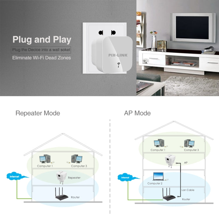 PIXLINK WR12 300Mbps WIFI信号増幅強化リピーター、EUプラグ、UKプラグ、USプラグ、AUプラグ
