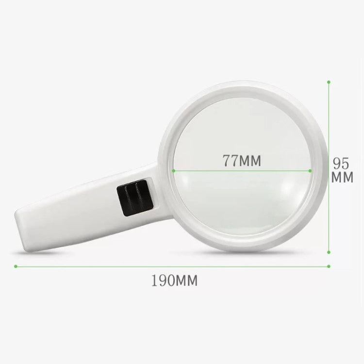 LEDライト付きハンドヘルド高精細レンズ 読書・メンテナンス用拡大鏡 高齢者向け、95mm 10倍、110mm 30倍二重レンズ