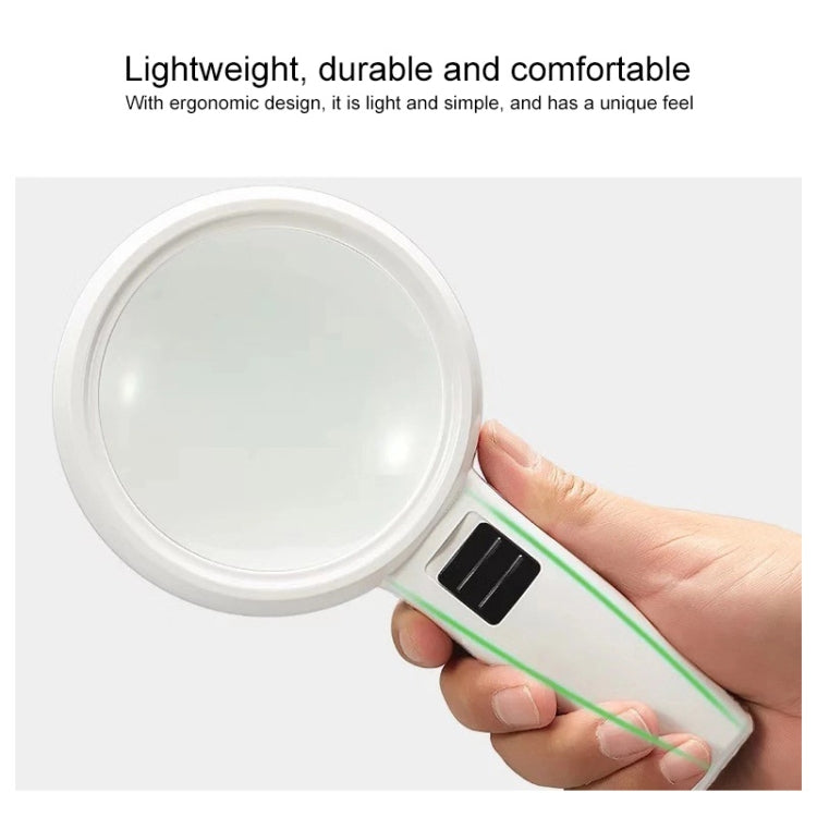 LEDライト付きハンドヘルド高精細レンズ 読書・メンテナンス用拡大鏡 高齢者向け、95mm 10倍、110mm 30倍二重レンズ