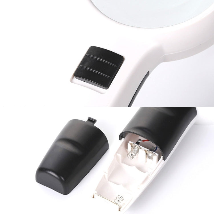 LEDライト付きハンドヘルド高精細レンズ 読書・メンテナンス用拡大鏡 高齢者向け、95mm 10倍、110mm 30倍二重レンズ