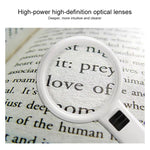 LEDライト付きハンドヘルド高精細レンズ 読書・メンテナンス用拡大鏡 高齢者向け、95mm 10倍、110mm 30倍二重レンズ