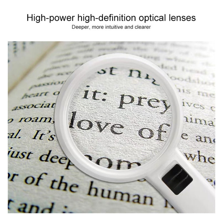 LEDライト付きハンドヘルド高精細レンズ 読書・メンテナンス用拡大鏡 高齢者向け、95mm 10倍、110mm 30倍二重レンズ