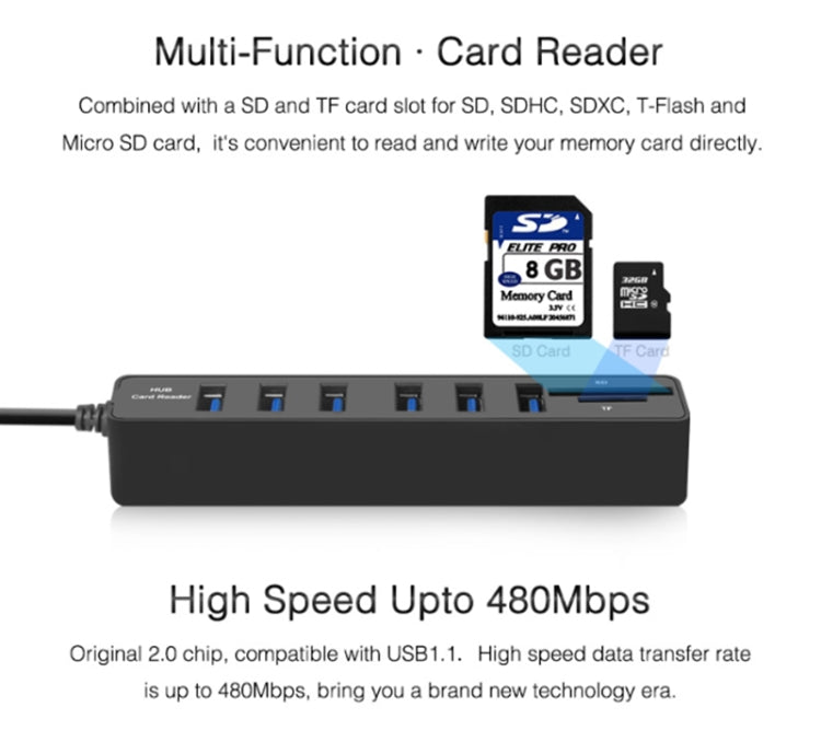 マルチUSB 2.0ハブ USBスプリッター高速6ポート TF SDカードリーダー付き