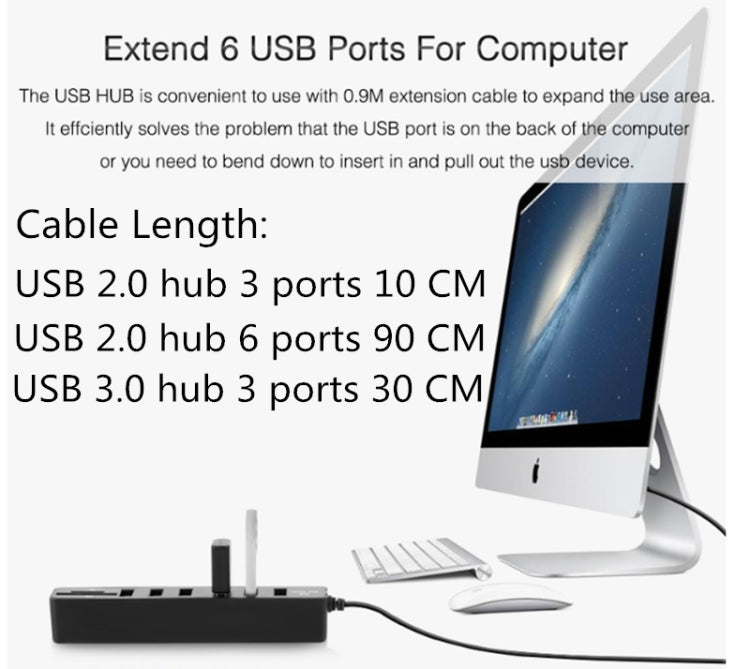 マルチUSB 2.0ハブ USBスプリッター高速6ポート TF SDカードリーダー付き