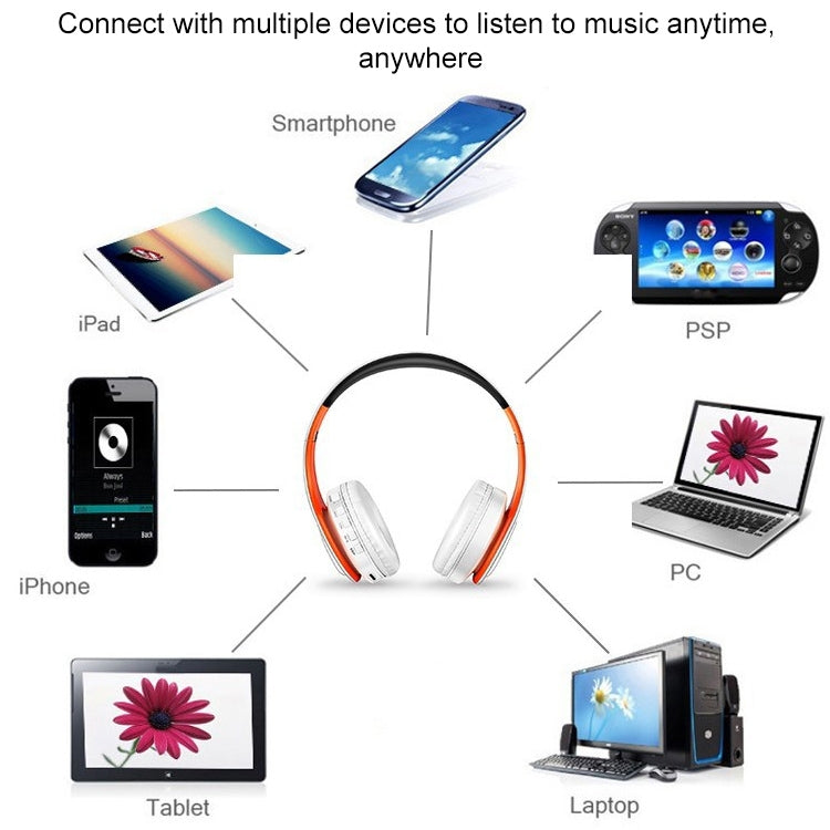ヘッドホン Bluetoothヘッドセット イヤホン ワイヤレスヘッドホン ステレオ 折りたたみ式スポーツイヤホン マイク付きヘッドセット ハンズフリー MP3プレーヤー