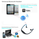 S9 ワイヤレススポーツBluetoothイヤホン iPhone Huawei XiaoMi対応、TF/SDカード＆マイク対応