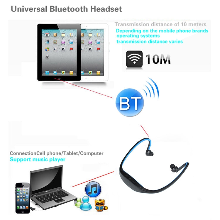 S9 ワイヤレススポーツBluetoothイヤホン iPhone Huawei XiaoMi対応、TF/SDカード＆マイク対応