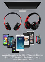 HIFIステレオワイヤレスBluetoothヘッドホン Xiaomi iPhone Samsungタブレット対応、マイク付き、SDカード＆FM対応