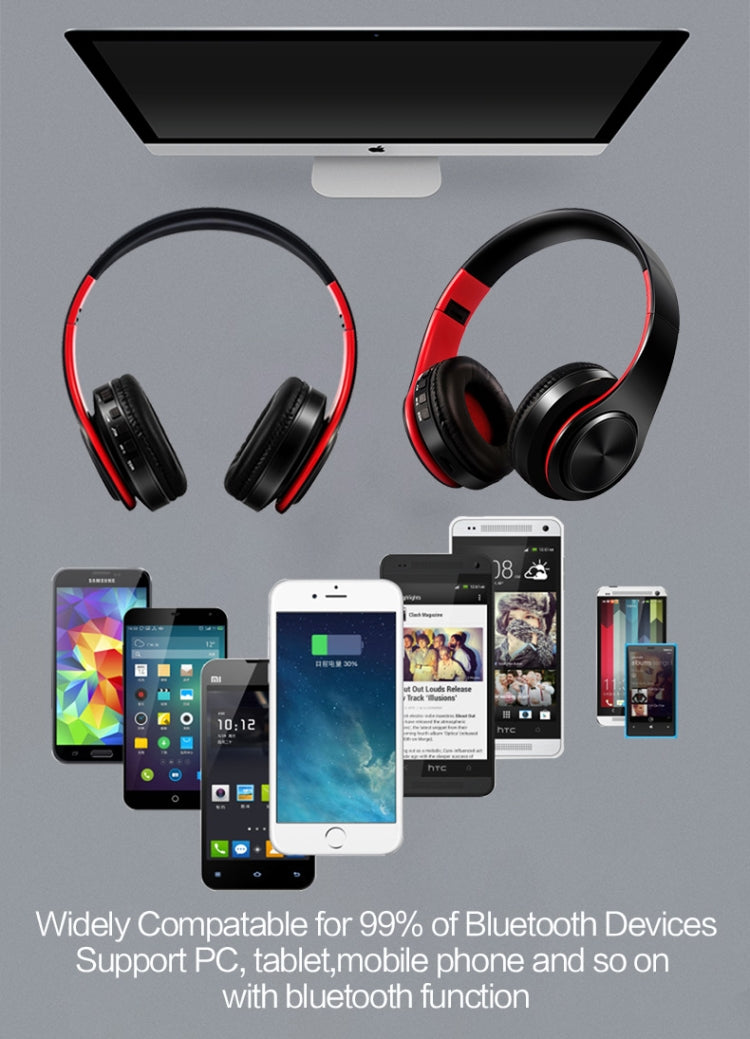 HIFIステレオワイヤレスBluetoothヘッドホン Xiaomi iPhone Samsungタブレット対応、マイク付き、SDカード＆FM対応