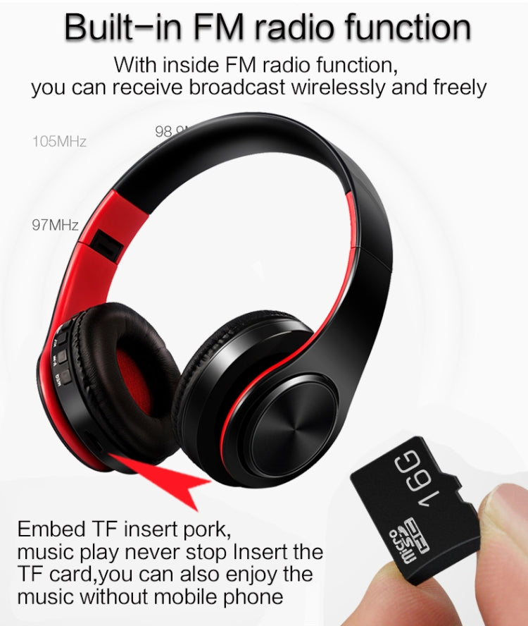 HIFIステレオワイヤレスBluetoothヘッドホン Xiaomi iPhone Samsungタブレット対応、マイク付き、SDカード＆FM対応