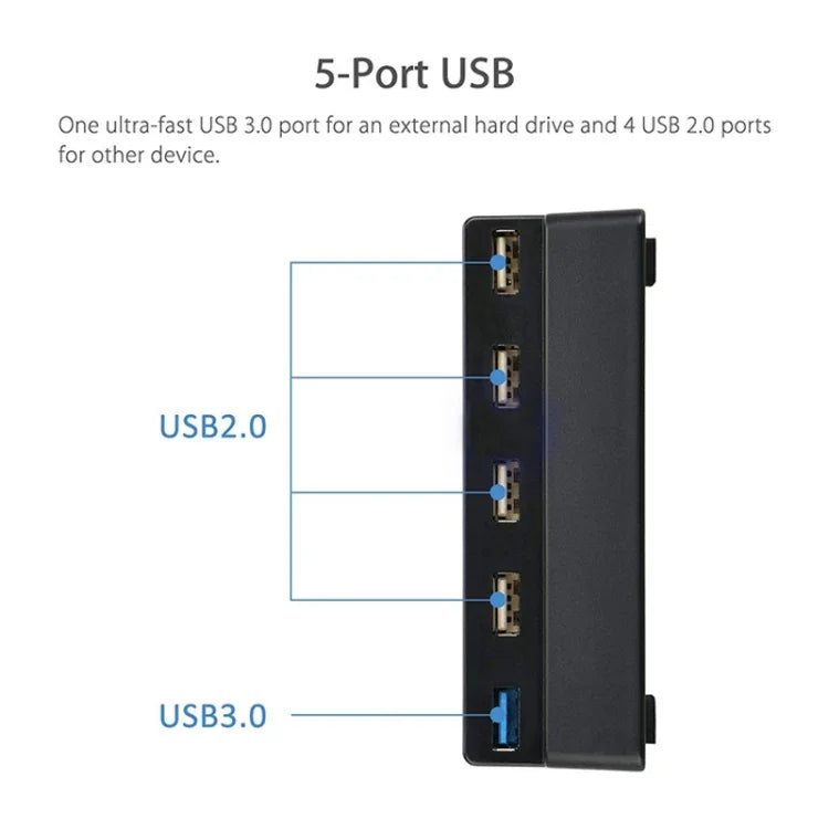 2個セット PS4 Slim 延長 USB アダプター アクセサリー Play Station 4 Slim コンソール USB HUB 3.0 高速, PS4 Slim用