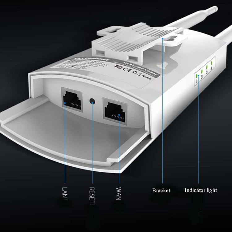 Comfast 屋外高出力ワイヤレスカバレッジ APルーター、EW72 1200Mbps