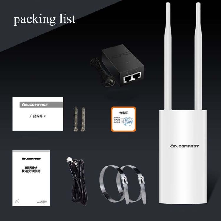 Comfast 屋外高出力ワイヤレスカバレッジ APルーター、EW72 1200Mbps