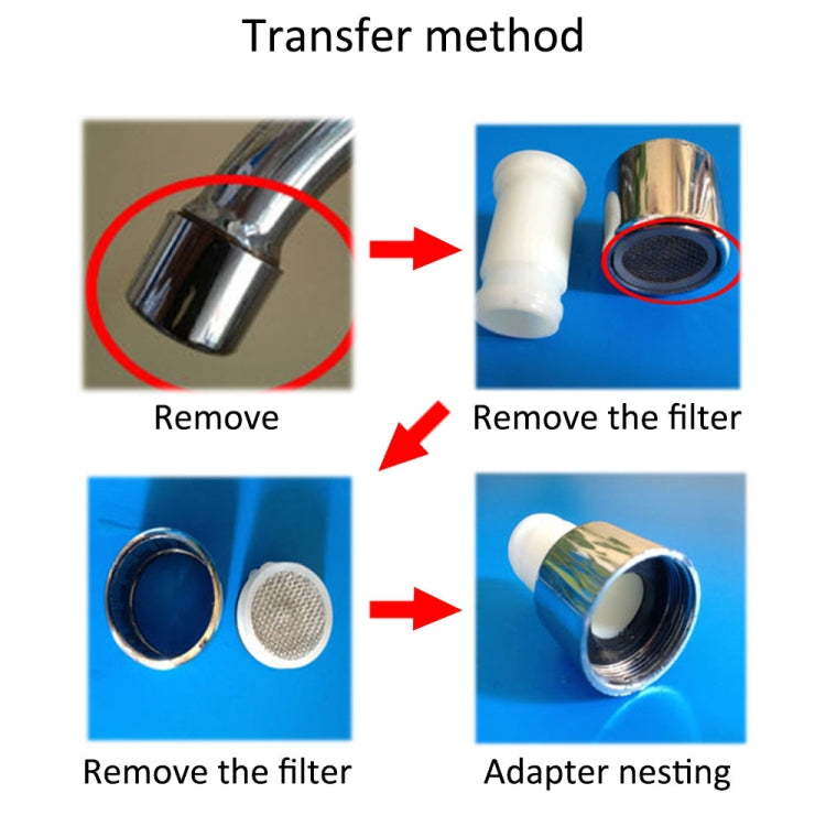 2個入り家庭用蛇口浄水器 キッチン用蛇口フィルター 活性炭三層水フィルター、蛇口フィルター
