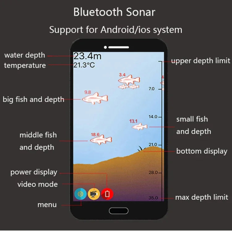 魚群探知機ワイヤレス携帯電話ソナー魚群探知機アプリ水中魚群探知機釣りギア、アプリ水中魚群探知機、2