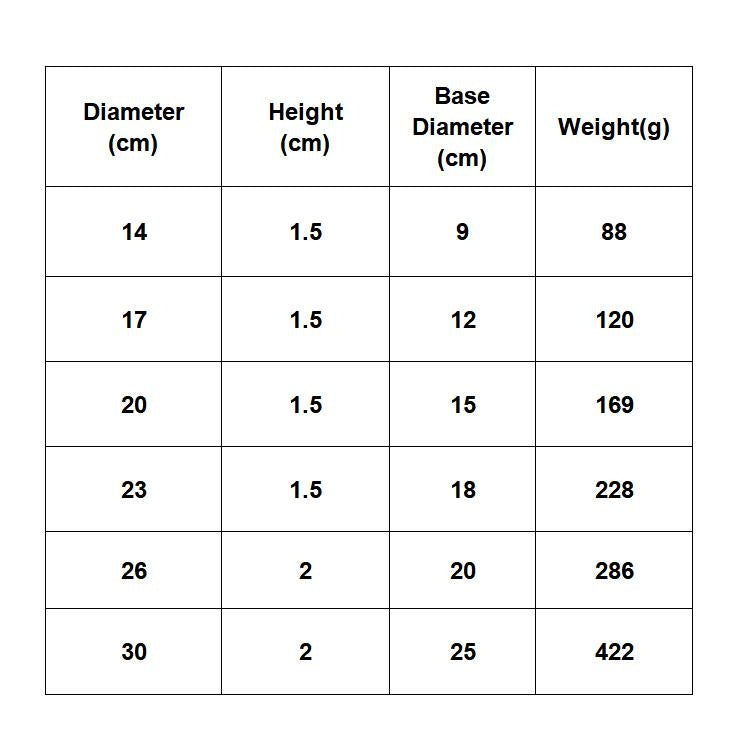 ステンレス厚手丸皿 カフェトレイ フルーツケーキ皿 骨皿 浅皿 14cm ブラッシュドマットシルバー、17cm ブラッシュドマットシルバー、20cm ブラッシュドマットシルバー、23cm ブラッシュドマットシルバー、26cm ブラッシュドマットシルバー