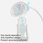 Large Suction Smart Electric Bilateral Breast Pump 12-Speed Silent Breast Pump, White, Pink, Yellow, Blue