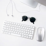 Inphic PM1 オフィスミュートワイヤレスノートパソコンマウス、バッテリーディスプレイ