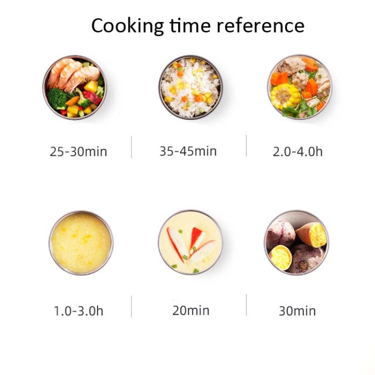 電気加熱・保温機能付き弁当箱 プラグイン可能 バレル型 オフィスワーカー用炊飯器 EUプラグ ダブルガット