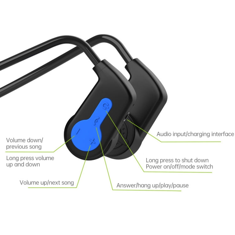 K3骨伝導Bluetooth 5.0ワイヤレスヘッドホン防水ヘッドホン、16GB RAM
