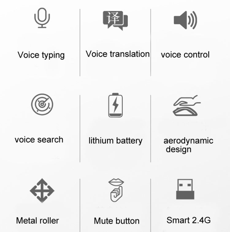 M103 1600DPI 5キー 2.4G ワイヤレスマウス 充電式 AIインテリジェント音声オフィスマウス 28言語対応 ホワイト、ブラック、シルバー、ローズゴールド、グレー