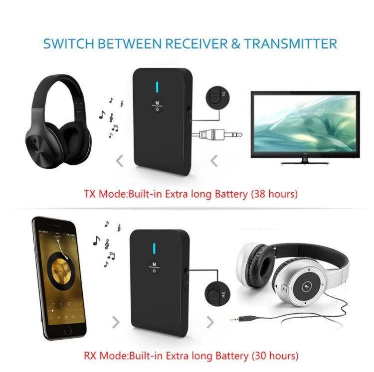 BT-6 2-in-1 レシーバー＆トランスミッター Bluetooth 5.0 オーディオアダプター, BT-6