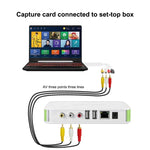 携帯用USB 2.0オーディオビデオキャプチャカードアダプター VHSからDVDビデオキャプチャ Win7 / Win8 / XP / Vista対応、ドライバー無料