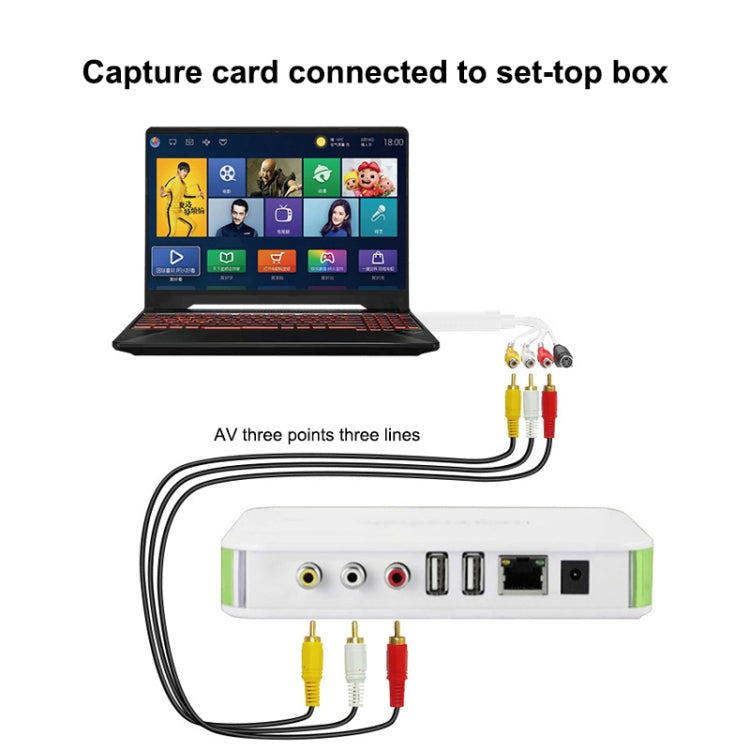 携帯用USB 2.0オーディオビデオキャプチャカードアダプター VHSからDVDビデオキャプチャ Win7 / Win8 / XP / Vista対応、ドライバー無料