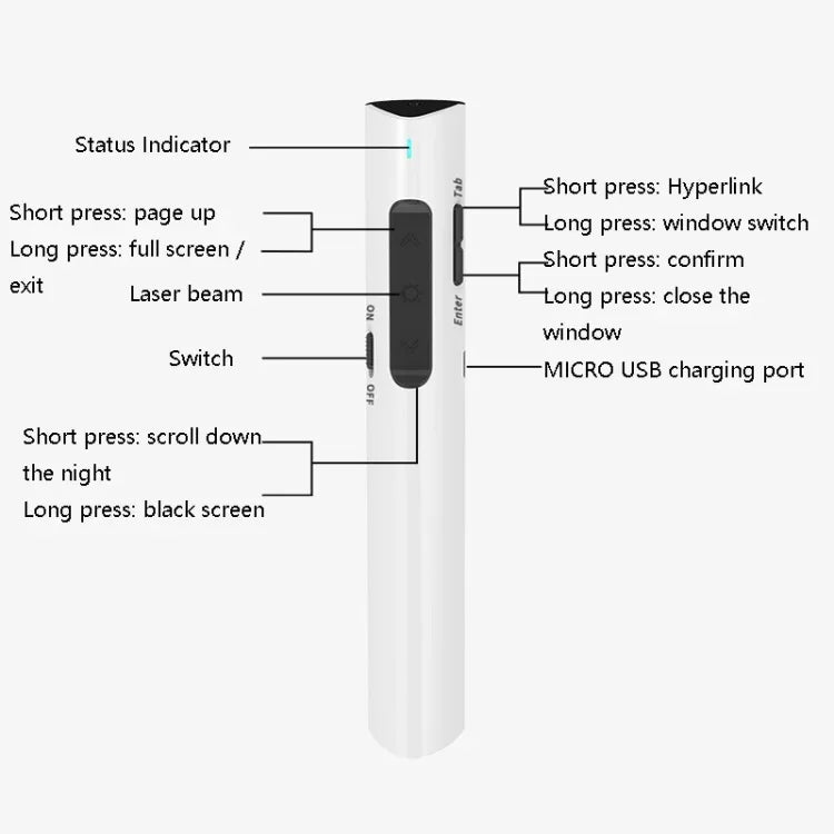 Deli 2.4G Flip Pen Business Presentation Remote Control Pen, 2801 Black (Red Light), 2801 White (Red Light), 2801G Black (Green Light), 2801G White (Green Light), TM2801 Black (Red Light), TM2801 White (Red Light)