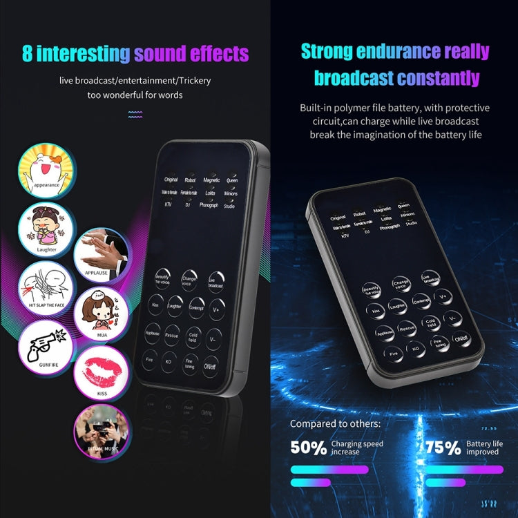 ユニバーサル ミニサウンドカード ボイスチェンジャー 携帯電話・パソコン用、S9