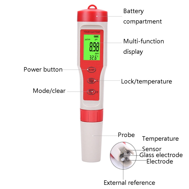4-in-1 携帯用PH/TDS/EC/TEMPテストペン 多機能水質テスター、4-in-1 テストペン