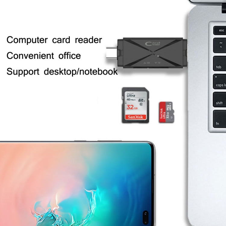 YH-109 SD/TF/Type-C/Micro USB/USB コンピューターPC携帯電話OTGカードリーダー、ホワイト、ブラック