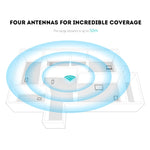 PIX-LINK LV-WR09 300Mbps WiFiレンジエクステンダーリピーターミニルーター、米国プラグ、EUプラグ、英国プラグ、オーストラリアプラグ