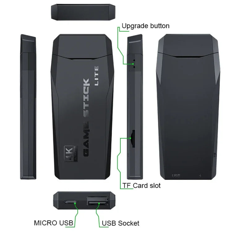 Y3 Lite ワイヤレス ダブル HD ゲームコンソール、32G 3000ゲーム、64G 10,000ゲーム
