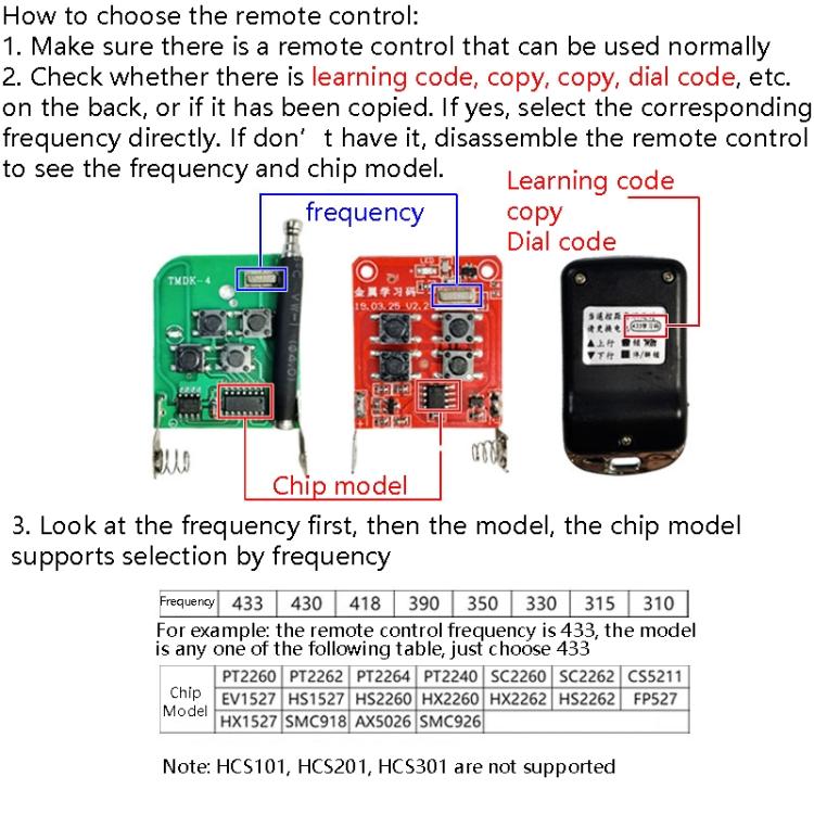 2個セット 電動ローラーシャッター防水コピー汎用リモコン ガレージドアリモコンキー、普通タイプ