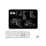 2枚セット 熱転写滑り止め片面オフィスゲーミングマウスパッド、2mm、3mm、4mm、5mm